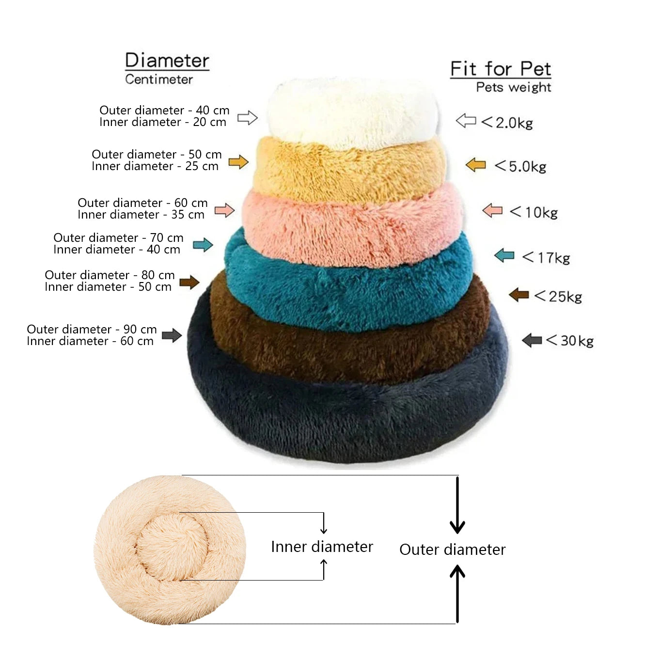 Roam Bark Plush Round Pet Bed | Cozy Calming Dog & Cat Nest